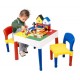 5 in 1 Activity Table & Chairs with Writing Top/Lego/Sand/Water/Storage