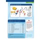 Motors & Generators