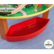 KidKraft Wooden Train Set & Table City Explorer's