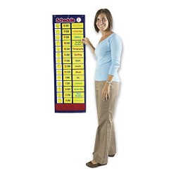 Learning Resources Daily Schedule Pocket Chart
