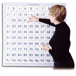 Inspirational Classrooms 3107208 Giant Number Board