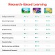 OSMO 901-00039 Coding Starter Kit 3 Haptic Educational Games