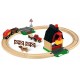 BRIO World