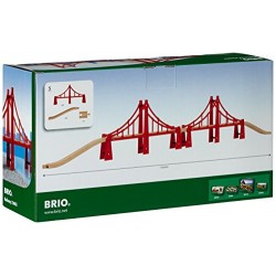 BRIO World