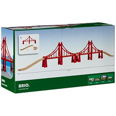 BRIO World