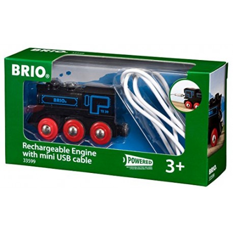 BRIO World