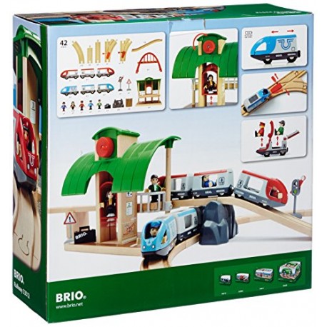 BRIO World