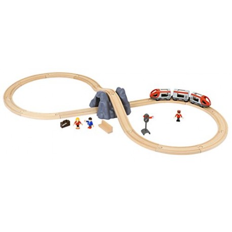 BRIO World
