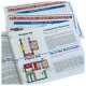Snap Circuits Pro SC