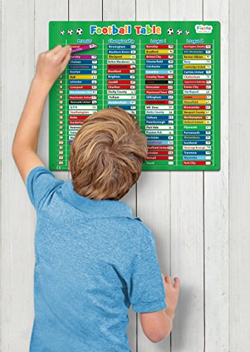 Football Table Magnetic Activity Chart