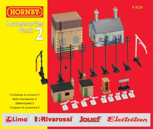 Hornby R8228 00 Gauge Building Extension Pack 2