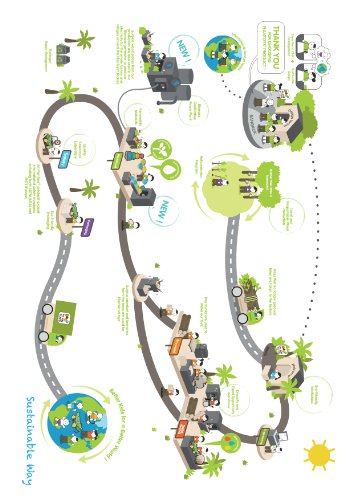 Plan Toys Push Along Duck