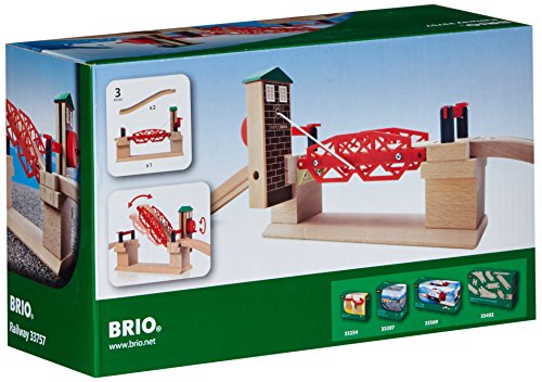 BRIO World