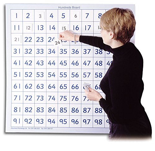 Inspirational Classrooms 3107208 Giant Number Board