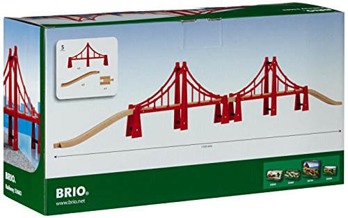 BRIO World