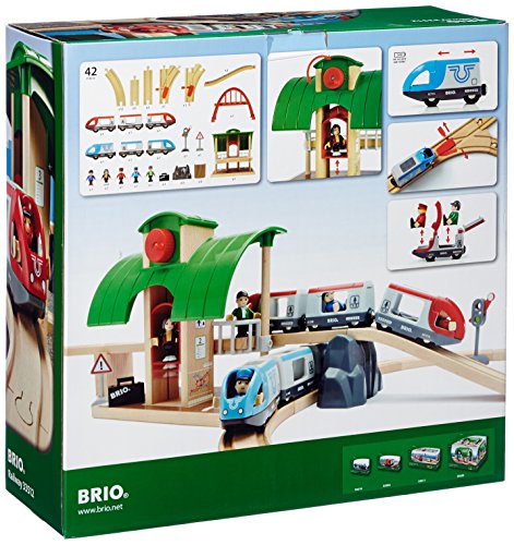 BRIO World