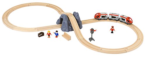 BRIO World